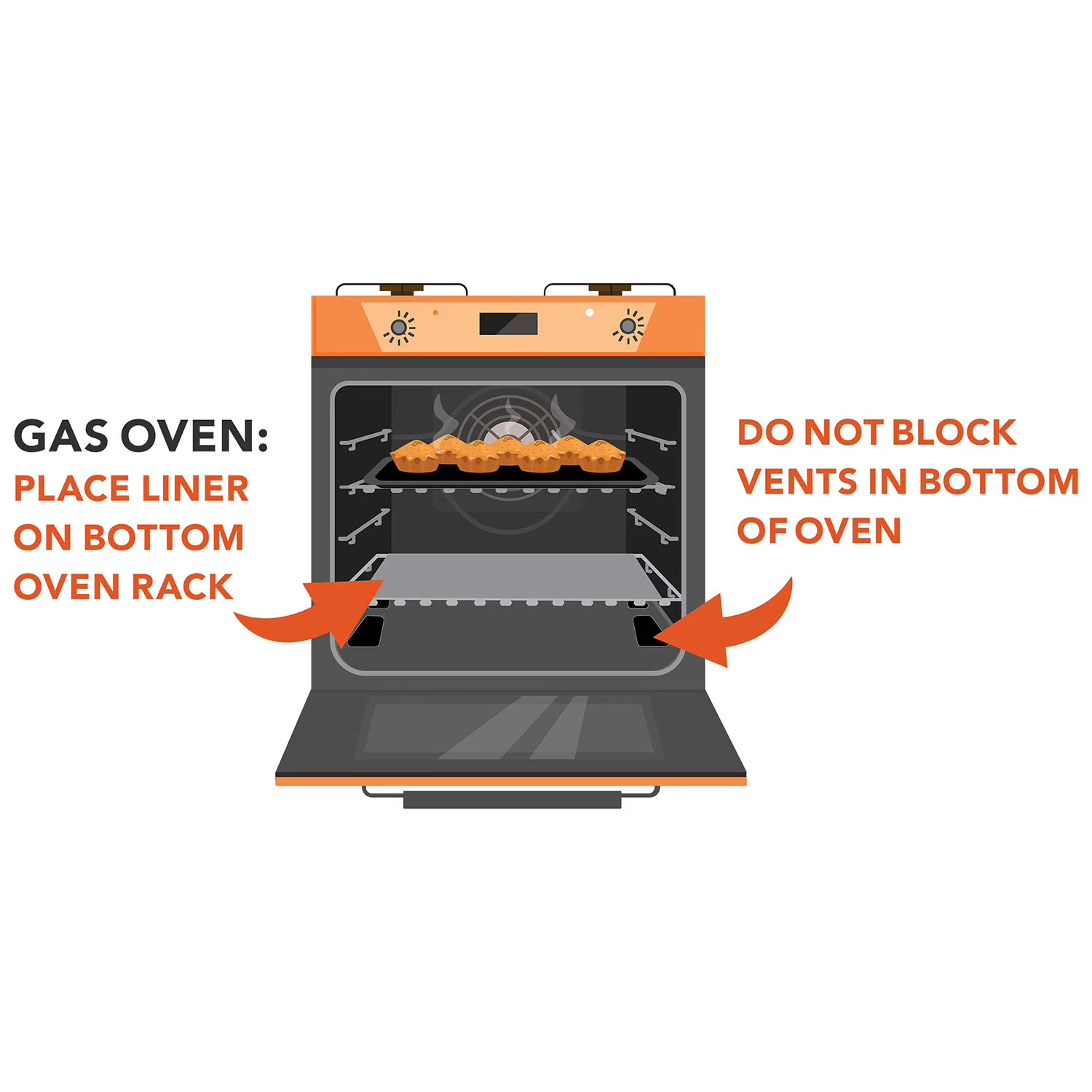 Lodge Seasoned Cast Iron Multi-Use Griddle & Baking Pan – Nuvero Homz - Image 5